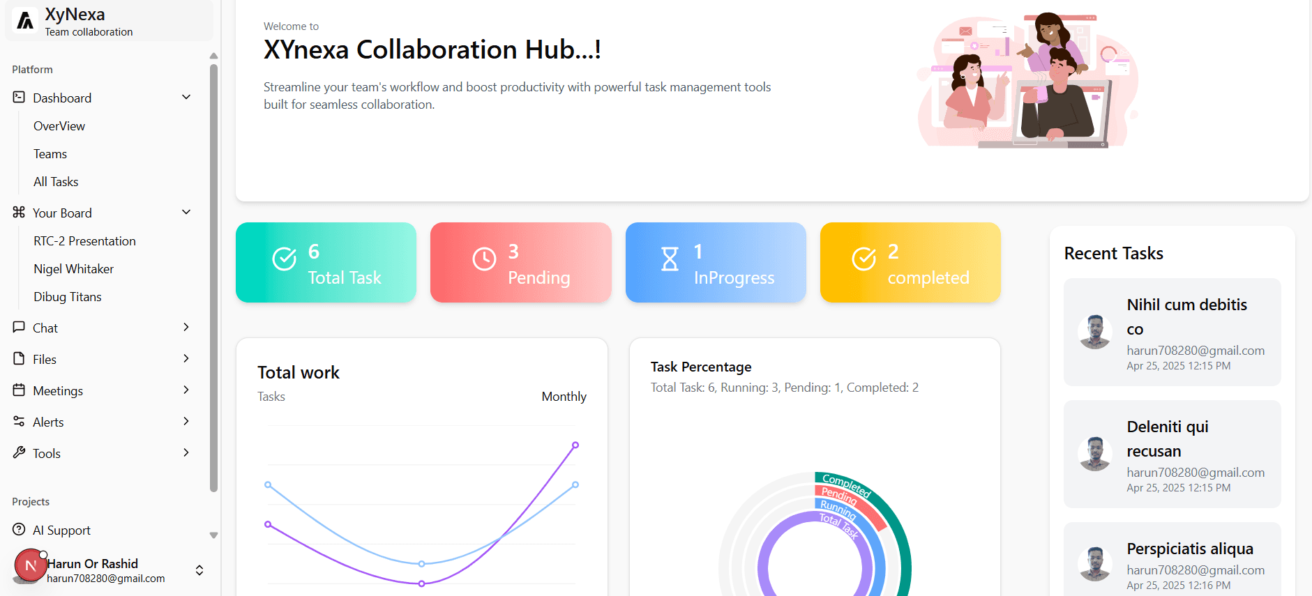Dashboard Preview